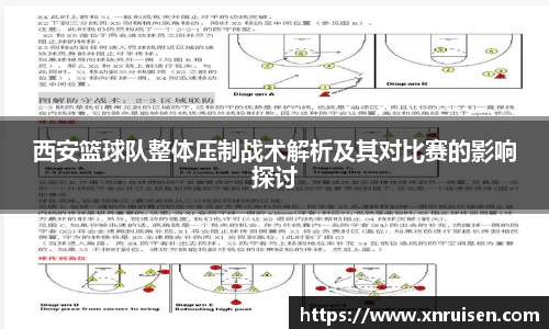 西安篮球队整体压制战术解析及其对比赛的影响探讨