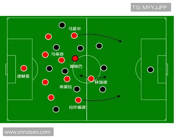 南京足球队防守战术解析与实战应用深度分析